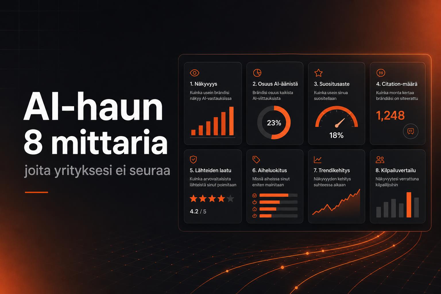AI-haun 8 mittaria, joita yrityksesi ei seuraa